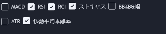 表示するインジケーター
RSIとRCIとストキャスティクスと移動平均乖離率を利用する