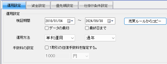 システムトレード「イザナミ」の運用設定（共通）
2010年1月～2024年9月
単利運用