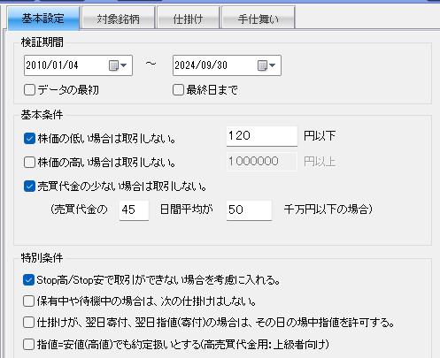 システムトレード「イザナミ」の基本設定（共通）
検証期間：2010年1月～2024年9月