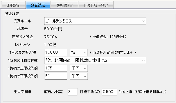 システムトレード「イザナミ」の資金設定（共通）
※デフォルト設定